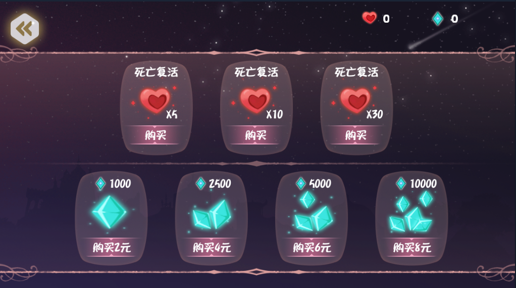 時空旅夢人